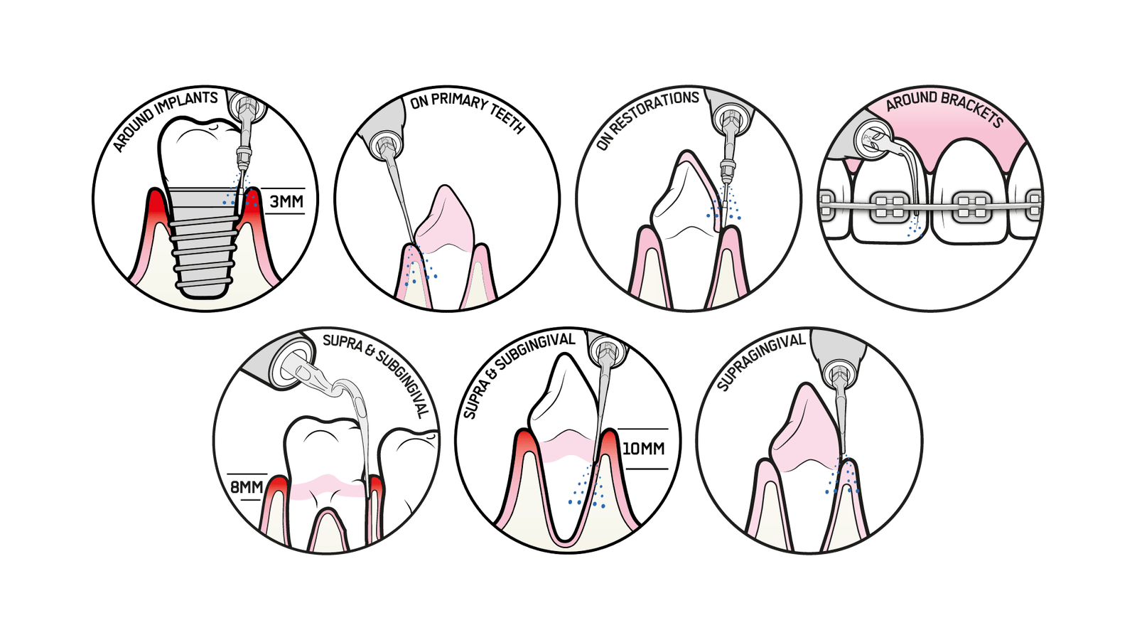 EMS Piezon 250 Including LED Handpiece Model : 250 LED ISO/CE/FDA Approved (EMS-SWISS) - Image 5
