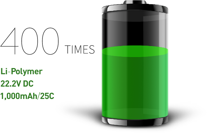 All-In-One Portable X-ray System Model: Port-X-IV - Image 7